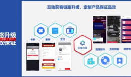 家居行业如何拍短视频,打造吸睛短视频的五大秘籍