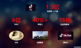 短视频深度运营,打造爆款内容的秘密武器