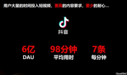 短视频深度运营,打造爆款内容的秘密武器