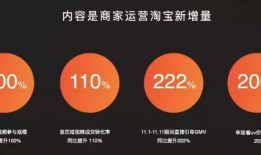 短视频 淘宝,轻松购物新体验