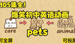 动漫英文单词,Exploring the Enchanting World of Anime: A Journey Through Timeless Tales and Vibrant Characters